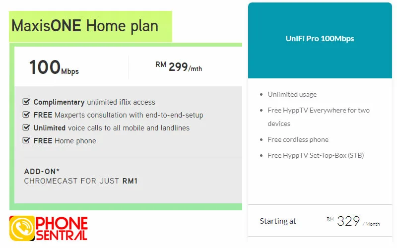 100Mbps fibre plan