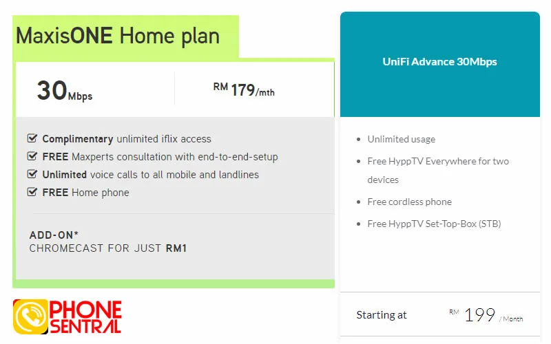 30Mbps fibre plan
