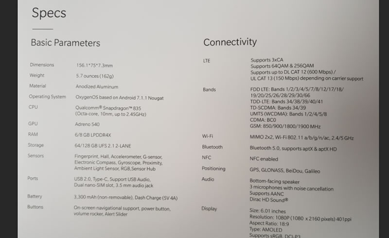 OnePlus 5T specifications. Photo by PhoneArena